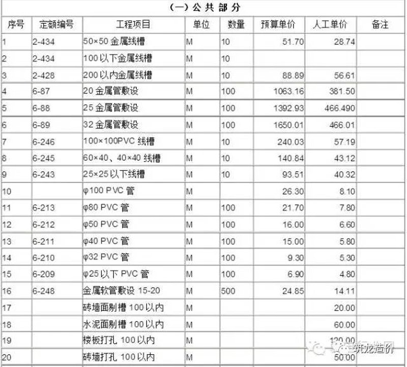 2021年中国天然气发展报告发布:未来将实现天然气与新能源融合发展